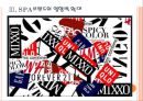 [의류시장]캐주얼브랜드의 쇠퇴와 SPA브랜드의 성장 PPT자료 11페이지