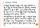 [의류시장]캐주얼브랜드의 쇠퇴와 SPA브랜드의 성장 PPT자료 16페이지