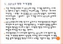 [의류시장]캐주얼브랜드의 쇠퇴와 SPA브랜드의 성장 PPT자료 17페이지