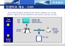 능력주의 임금관리 사례조사 7페이지