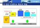 능력주의 임금관리 사례조사 8페이지