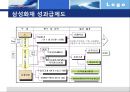 능력주의 임금관리 사례조사 17페이지