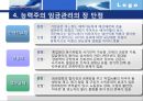 능력주의 임금관리 사례조사 20페이지