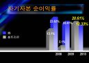 셀트리온vs3S 기업분석 14페이지