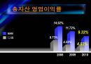 다음 NHN 기업분석 30페이지