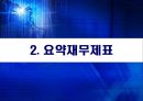 현대건설 vs GS건설 기업분석 6페이지