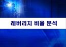 현대건설 vs GS건설 기업분석 13페이지