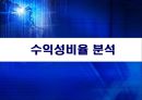 현대건설 vs GS건설 기업분석 24페이지