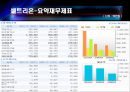 코미팜 vs 셀트리온 기업분석 8페이지