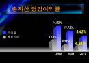 코미팜 vs 셀트리온 기업분석 18페이지