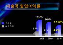 코미팜 vs 셀트리온 기업분석 19페이지
