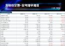 차바이오앤vsLG이노텍 기업분석 8페이지