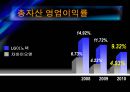 차바이오앤vsLG이노텍 기업분석 18페이지