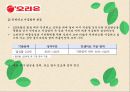 인센티브 사례  4페이지