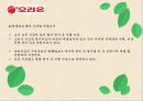 인센티브 사례  6페이지