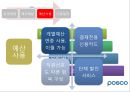 인적자원관리-복리후생제도 23페이지