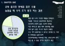 인천국제공항 면세점 설치 20페이지