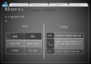‘오븐에 꾸운 닭’은 건강입니다 - 오꾸닭STP.ppt 11페이지