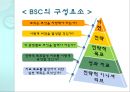 [인적자원관리] BSC 사례.ppt 4페이지