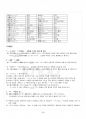 2013년 1학기 중급일본어활용1 기말시험 핵심체크 4페이지