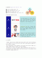 [놀부마케팅전략] 기업선정이유/외식환경분석/외식업계의 흐름과 특성/놀부NBG 자사분석/사업영역/메뉴소개/경쟁사분석/STP/4P/SWOT분석 10페이지