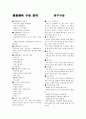 생활체육 구술 정리 (축구) 1페이지
