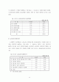 고령화사회에 대응한 노인복지 활성화 방안 41페이지