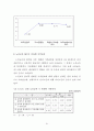 고령화사회에 대응한 노인복지 활성화 방안 57페이지