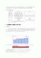 [국제마케팅] 베이직하우스 중국진출 사례 4페이지