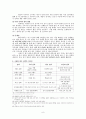 [국제마케팅] 베이직하우스 중국진출 사례 10페이지