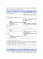 국민행복기금 8페이지