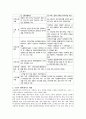 국민행복기금 9페이지