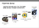 창의성 강한 조직을위한 학습문화 강화전략 3페이지