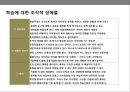 창의성 강한 조직을위한 학습문화 강화전략 10페이지
