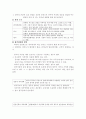 청각장애 아동의 원인과 특징, 특수교육에 대한 고찰.  2페이지