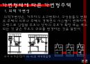 가변형주택 발표 PPT 6페이지