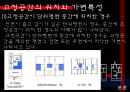 가변형주택 발표 PPT 8페이지
