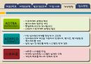 전략적성과관리-PPT자료 14페이지