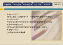 전략적성과관리-PPT자료 15페이지