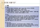 사회부적응문제-은둔형외톨이 7페이지