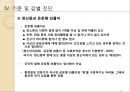 사회부적응문제-은둔형외톨이 24페이지