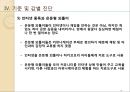 사회부적응문제-은둔형외톨이 33페이지