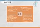 투자론피피티 19페이지