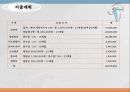 투자론피피티 22페이지