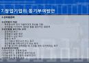 인적자원관리-창업 14페이지