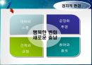 관광경영정책론 5페이지