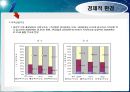 관광경영정책론 7페이지