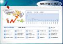 관광경영정책론 9페이지