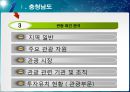 관광경영정책론 12페이지
