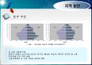 관광경영정책론 14페이지